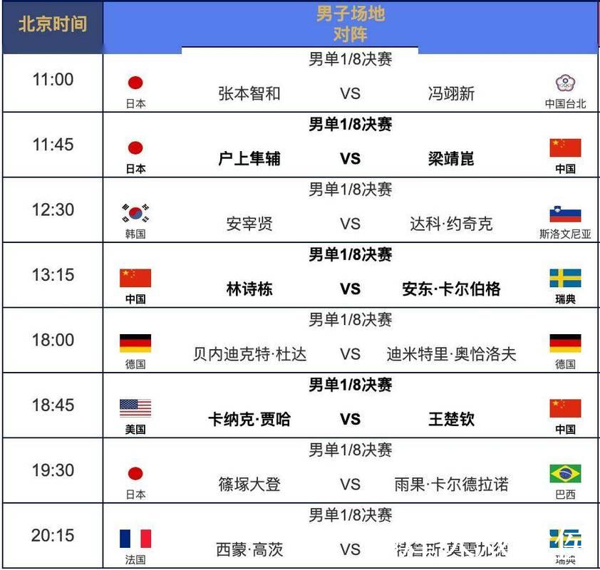 全面解析：世界杯赛程时间及详细安排