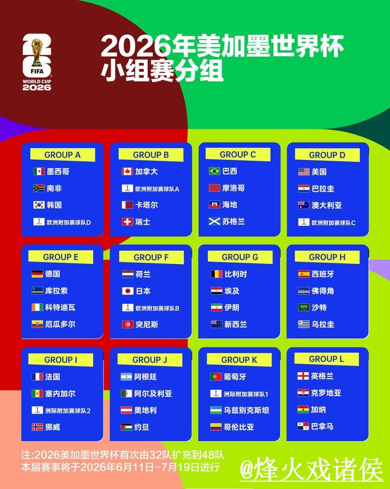 2026世界杯外围平台排行榜推荐分析