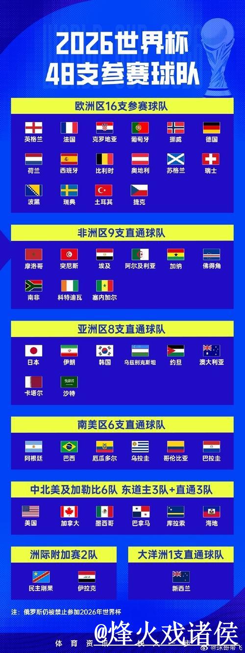 免费观看世界杯直播的全新APP入口