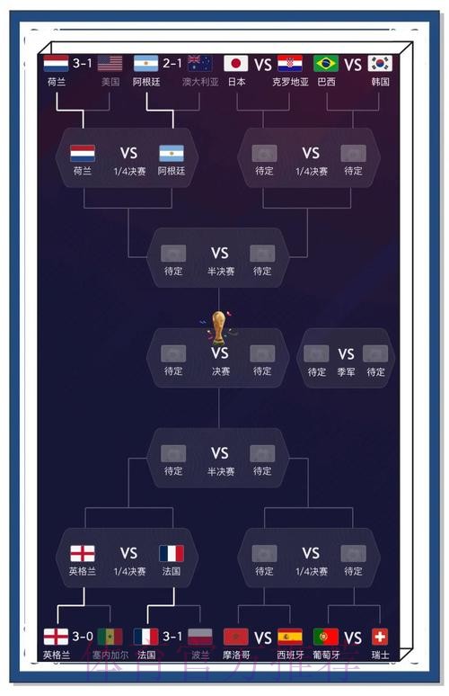 免费下载热门世界杯预测APP指南