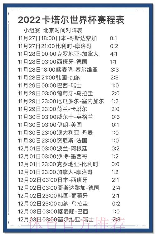 免费下载热门世界杯预测APP指南