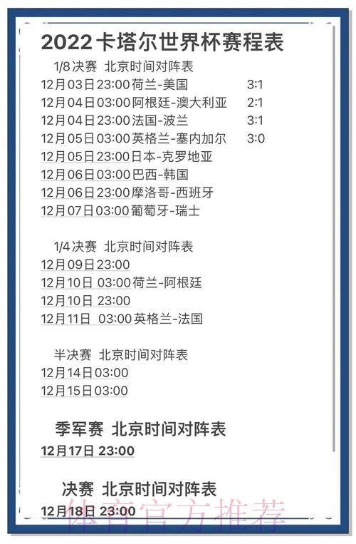 “实时追踪：世界杯比分更新全览”